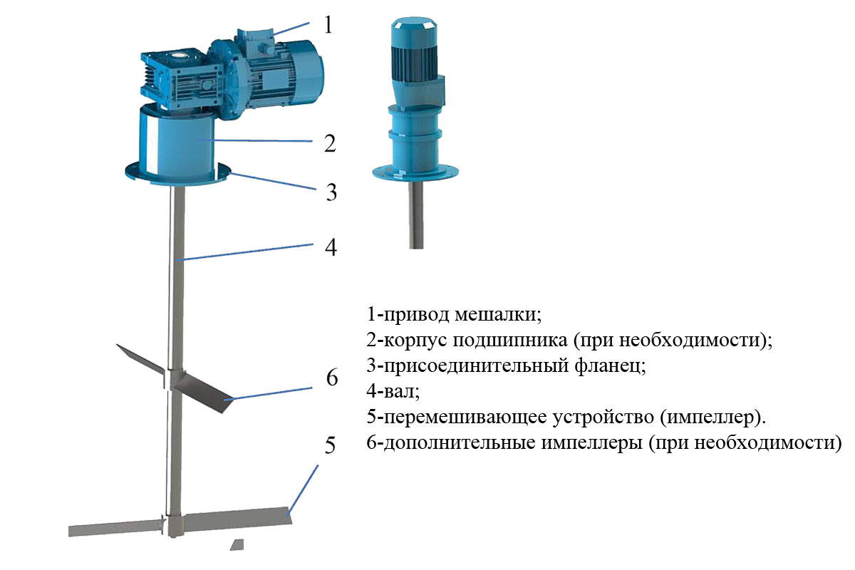 Рамная мешалка чертеж